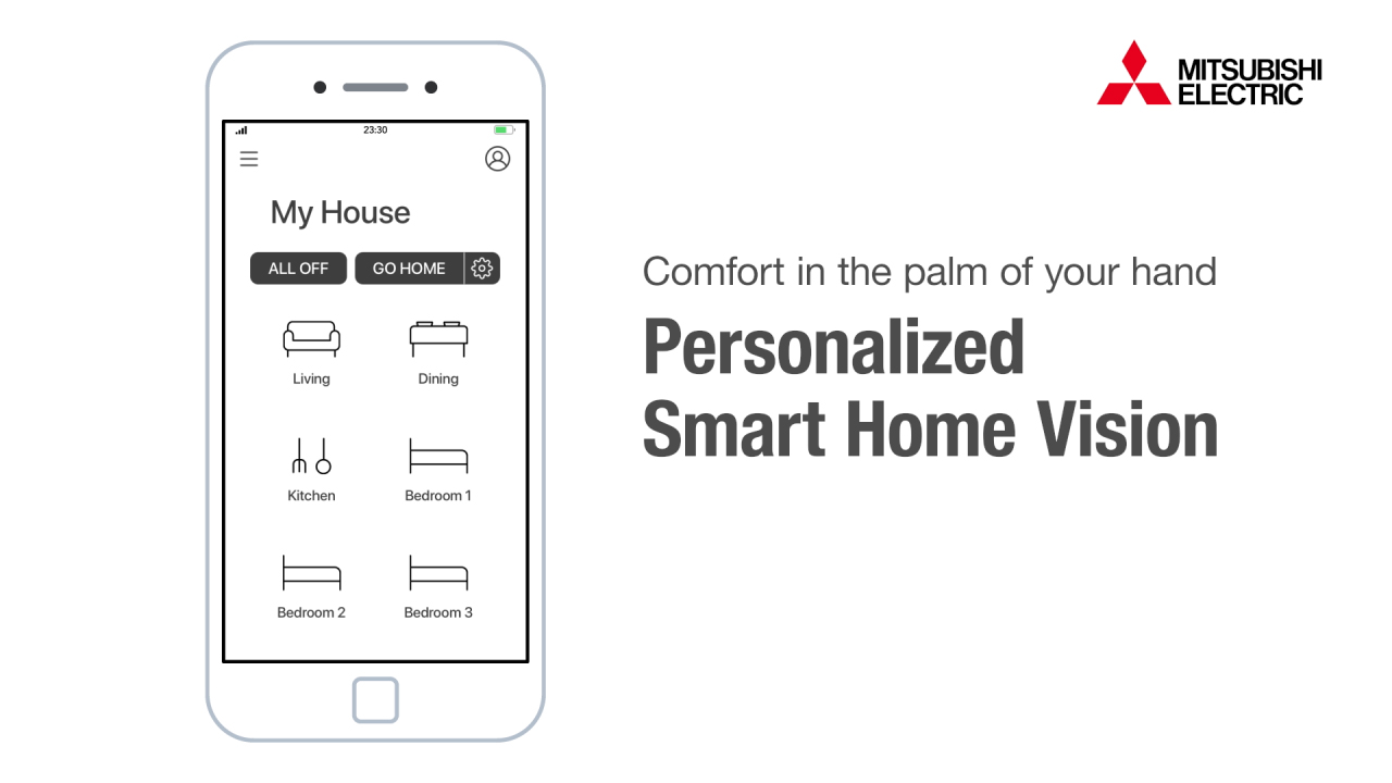 三菱電機 Personalized Smart Home Vision